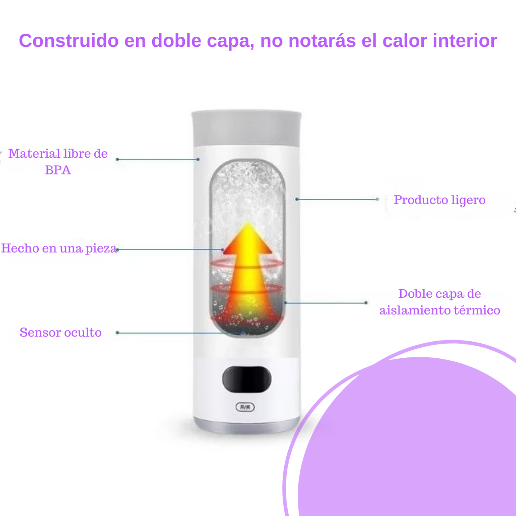 Termo hervidor portátil