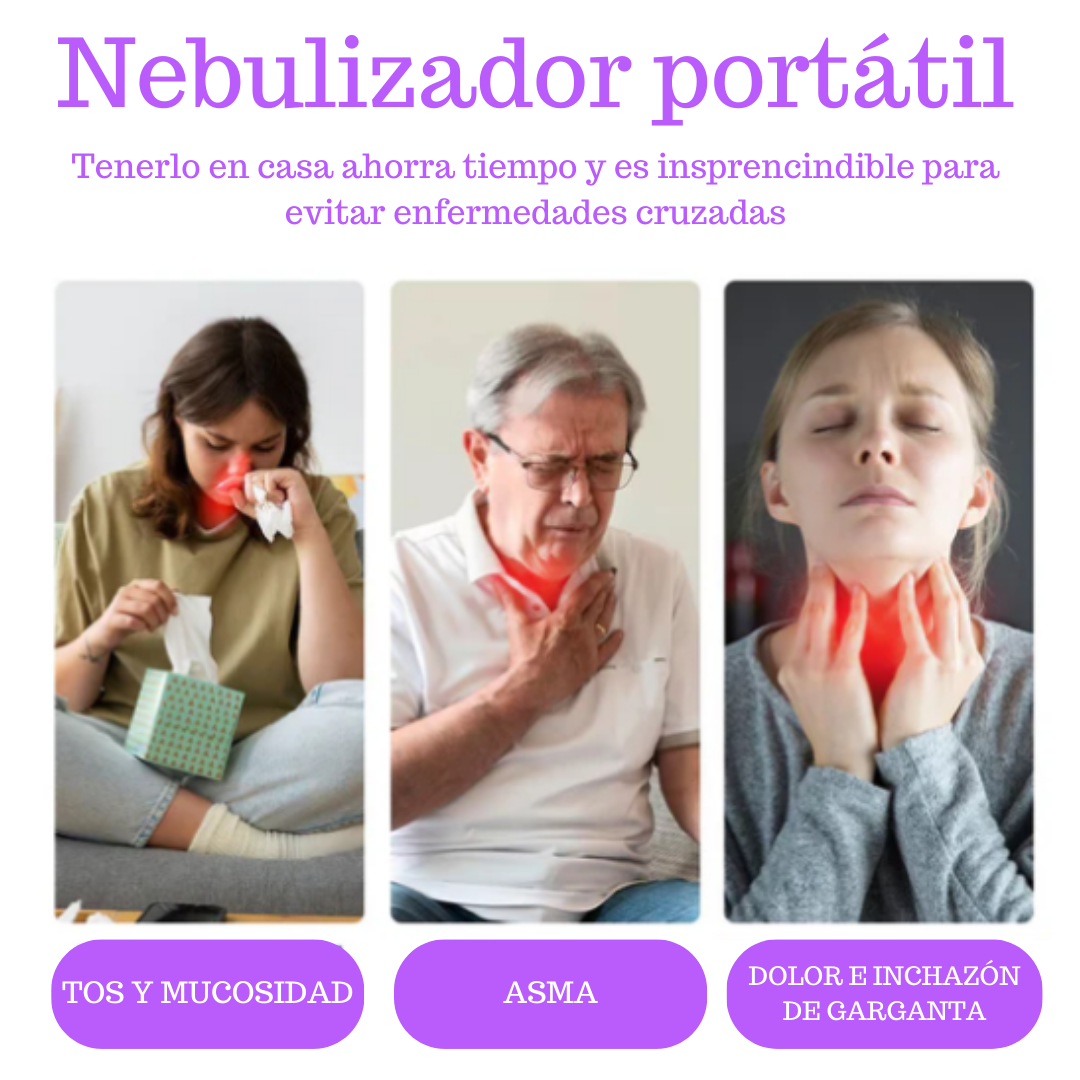 Nebulizador portátil y doméstico,de grado médico para adultos y niños