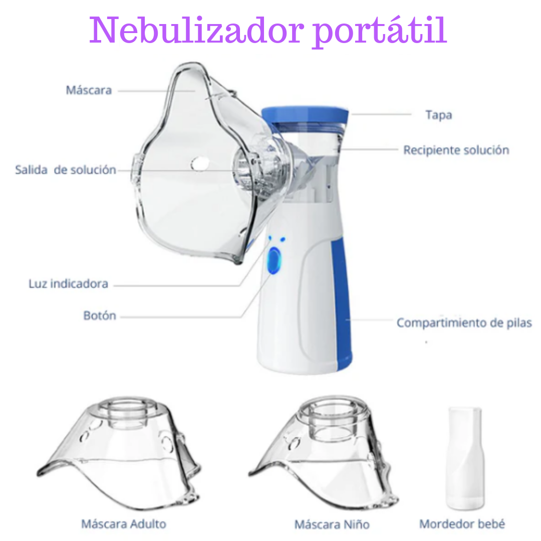 Nebulizador portátil y doméstico,de grado médico para adultos y niños